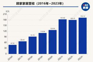 中规中矩！里夫斯9中4拿下11分6板3助