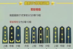 乔治生涯总得分达17723分超越魔术师排历史第85 现役排名第10